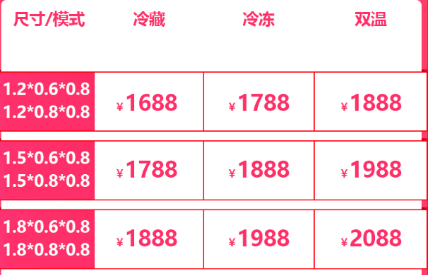 平冷操作臺價格 平冷操作臺價格