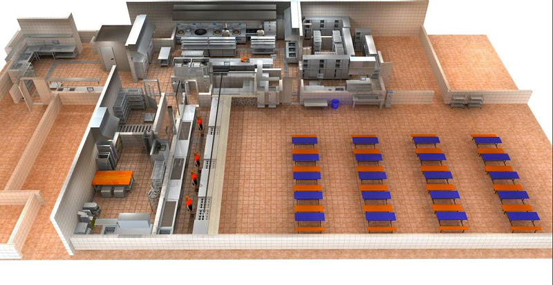 商用廚房 商用廚房